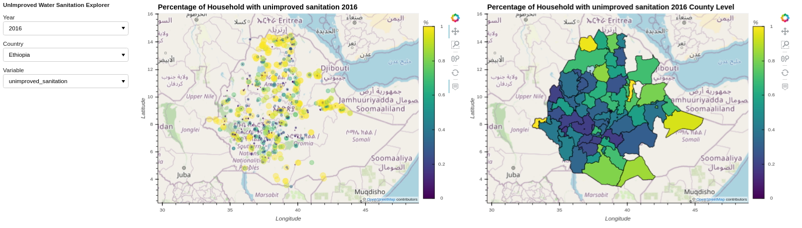 Fig.1. Unimproved sanitation target variable.