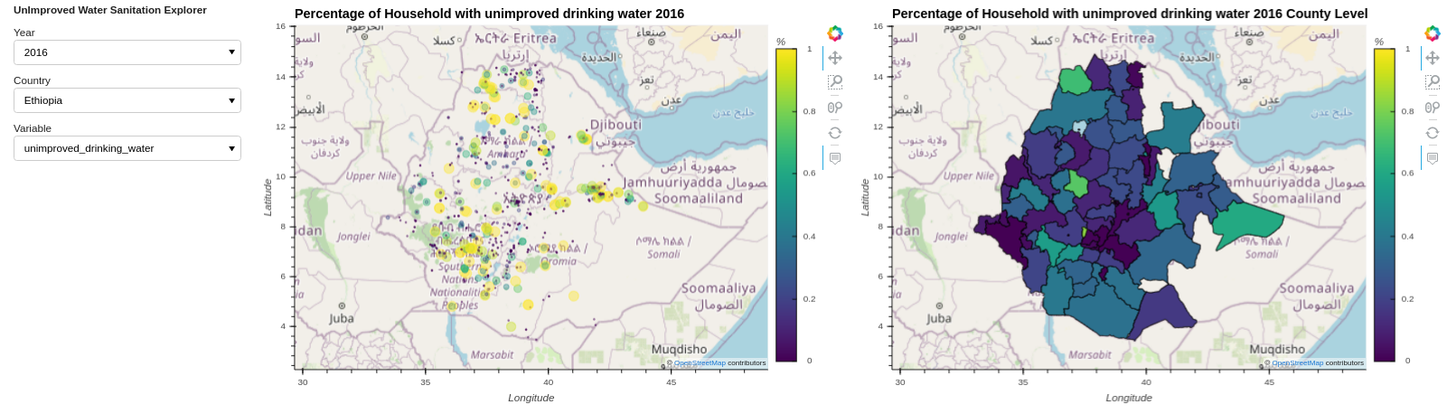 Fig.2. Unimproved source of drinking water target variable.